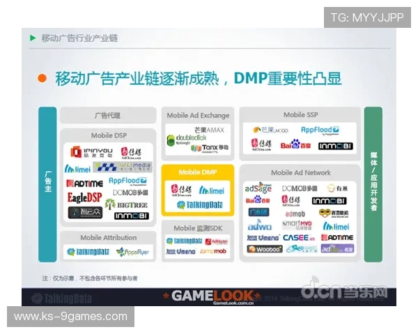 游戏广告推广技巧与策略解析如何提高用户转化率与品牌曝光度 游戏广告推广技巧与策略解析如何提高用户转化率与品牌曝光度